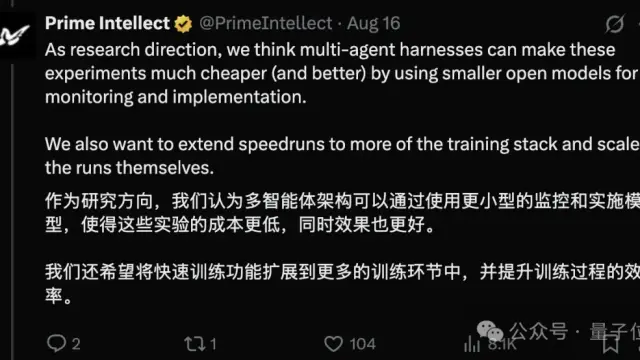 研究：Kimi K3 搭配多智能体 Harness，在 nanoGPT 优化速通中逼近 Opus 5