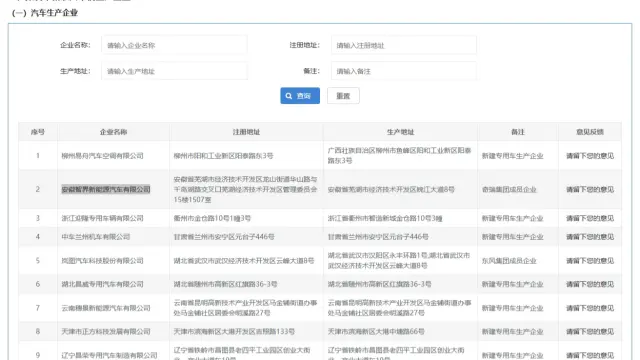 奇瑞执行副总裁戚士龙：明年将与华为做一些新的车型进来，来丰富整个产品体系