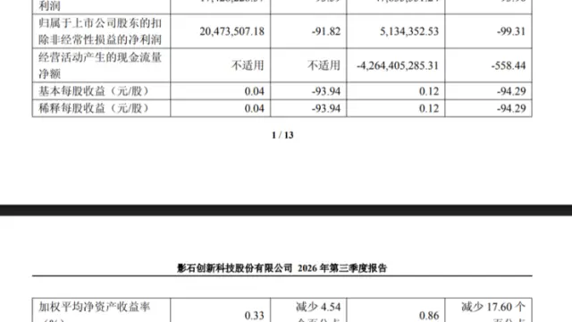 进击中的影石：攻击性强，血条太脆 ？