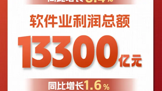 工信部：2026 年前三季度我国软件业务收入 118031 亿元，同比增长 8.4%