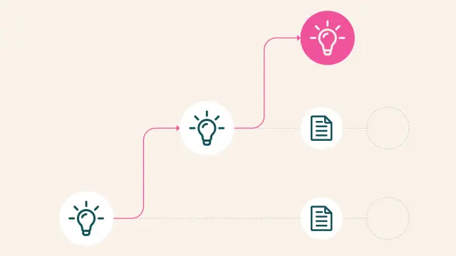 LitPivot：通过文献景观中的动态情境化发展研究思路
