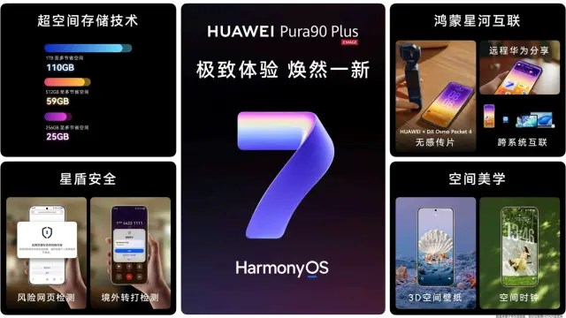 华为 Pura90 系列手机全面搭载鸿蒙 7 系统，新机预装 HarmonyOS 7